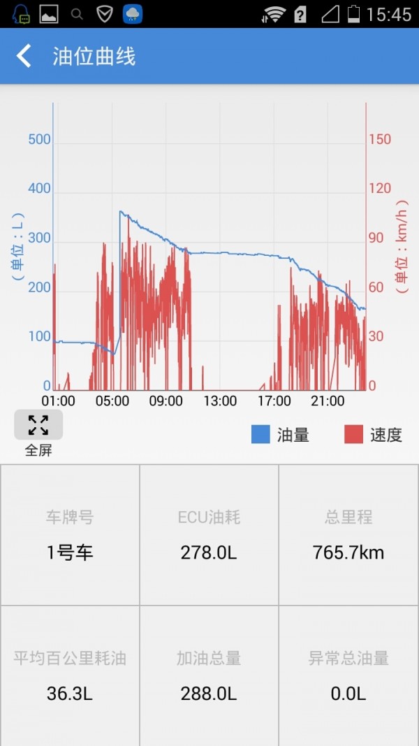 掌上鸿运