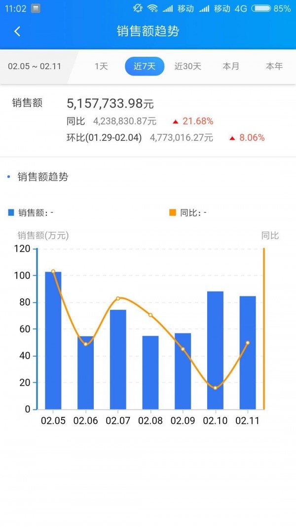 供盈宝