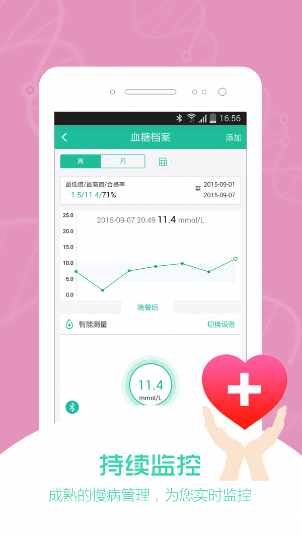 云di医生