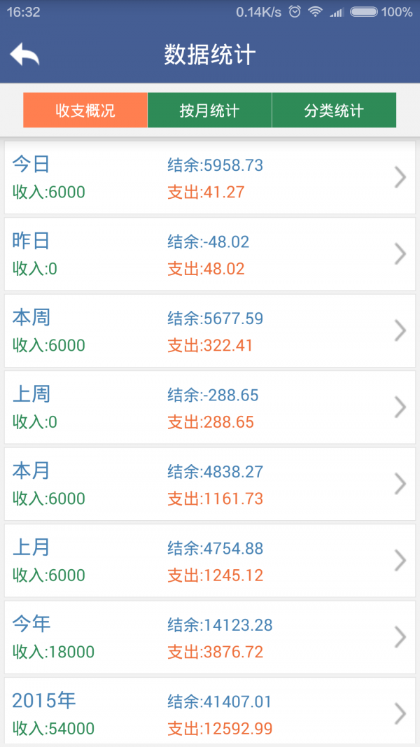 轻轻记帐
