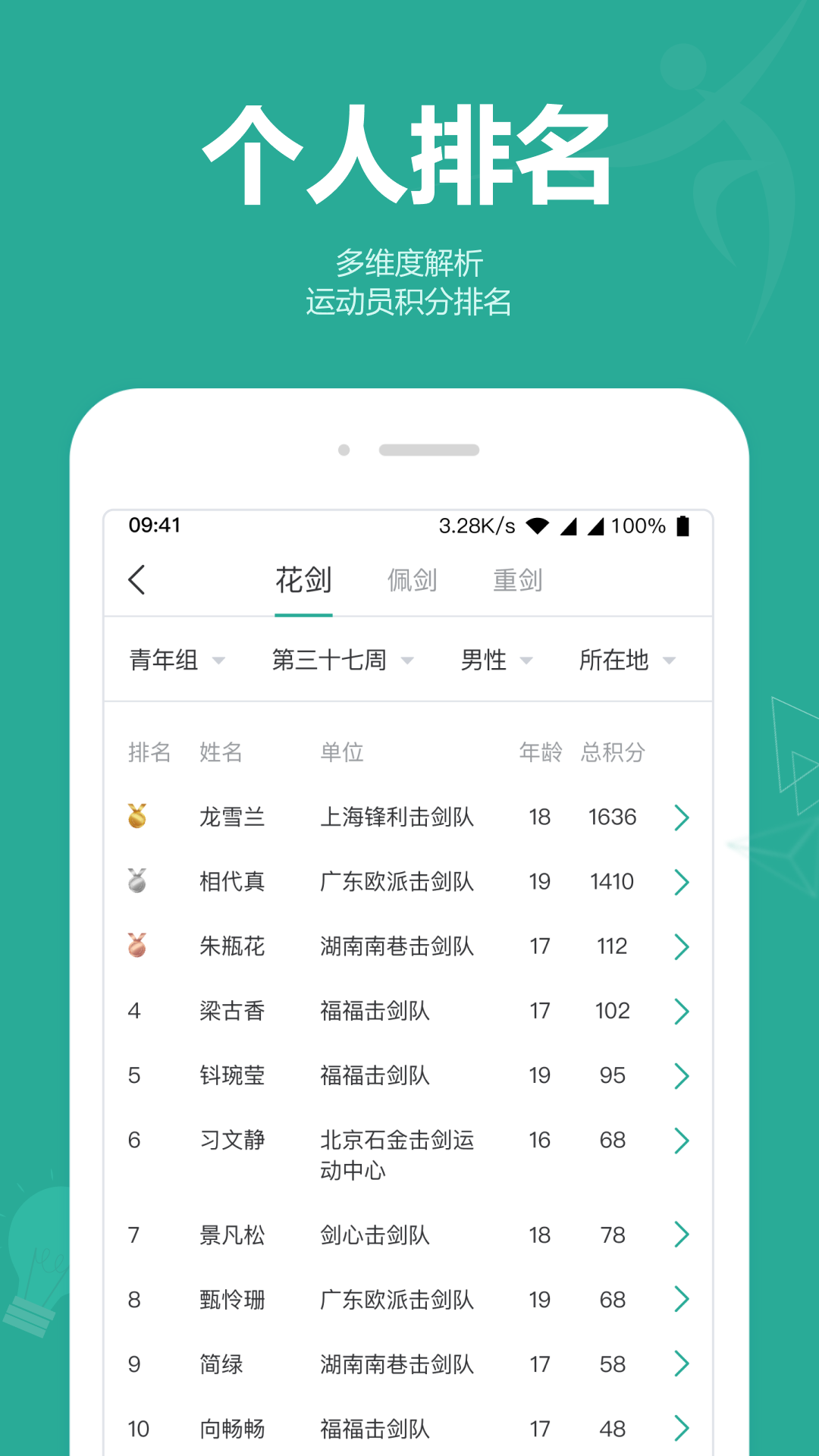 击剑圈