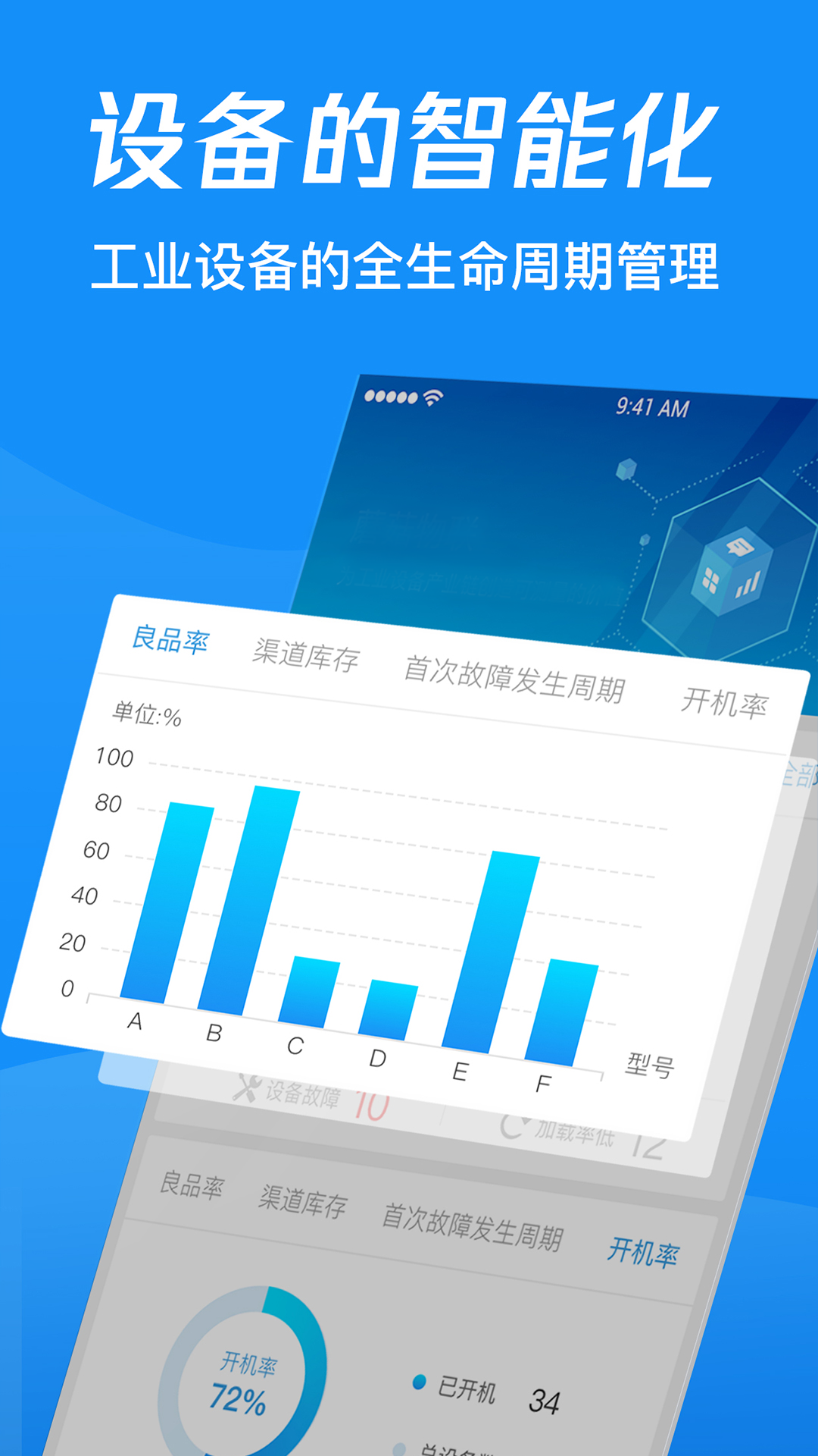 马尔科云联