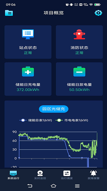 融信达ems