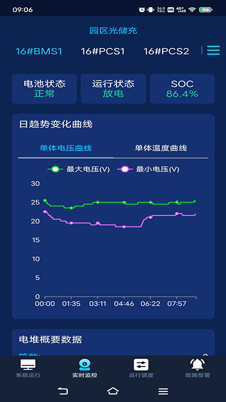 融信达ems