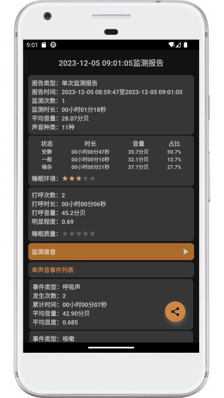 别呼呼