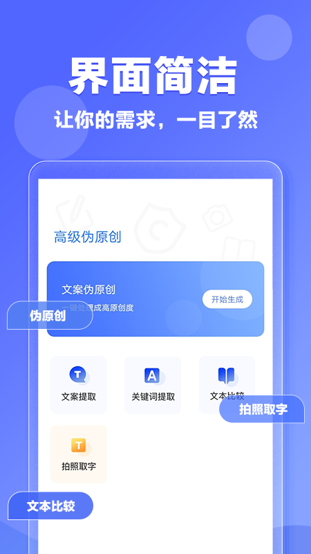伪原创