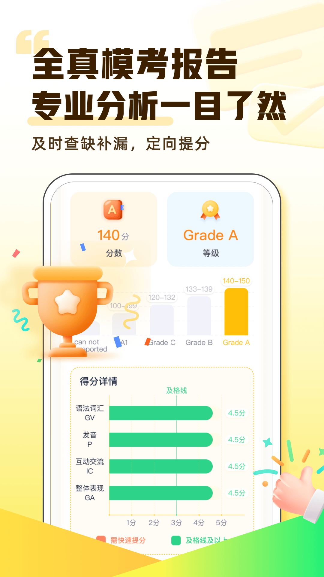 完美英语