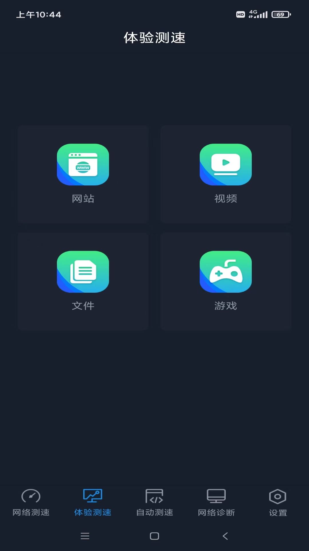 全球网测