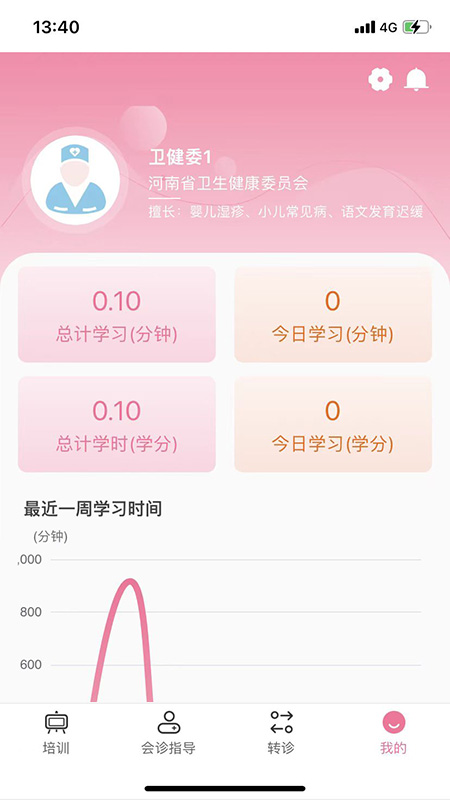 云上妇幼