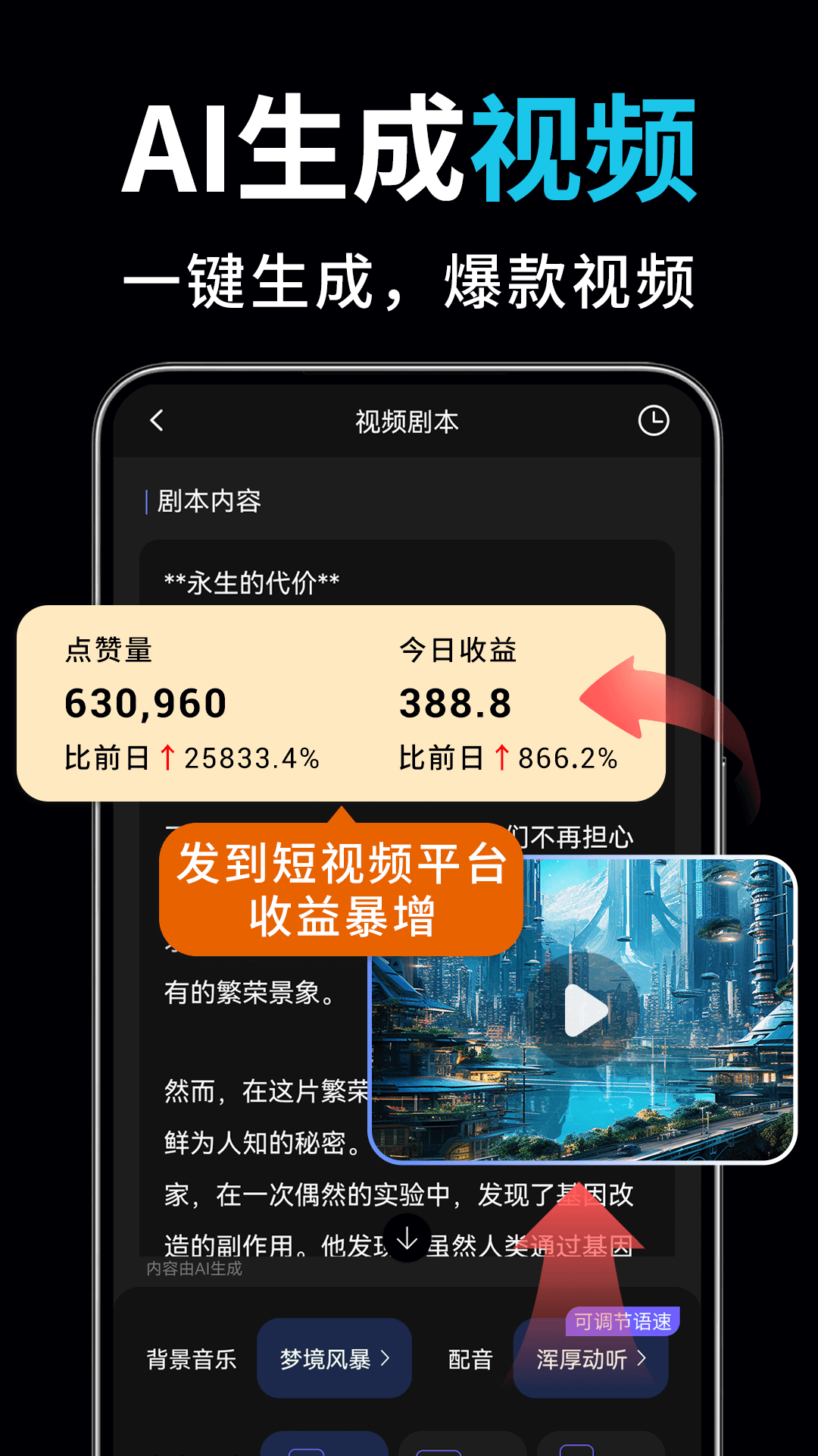 ai视频绘图写作精灵