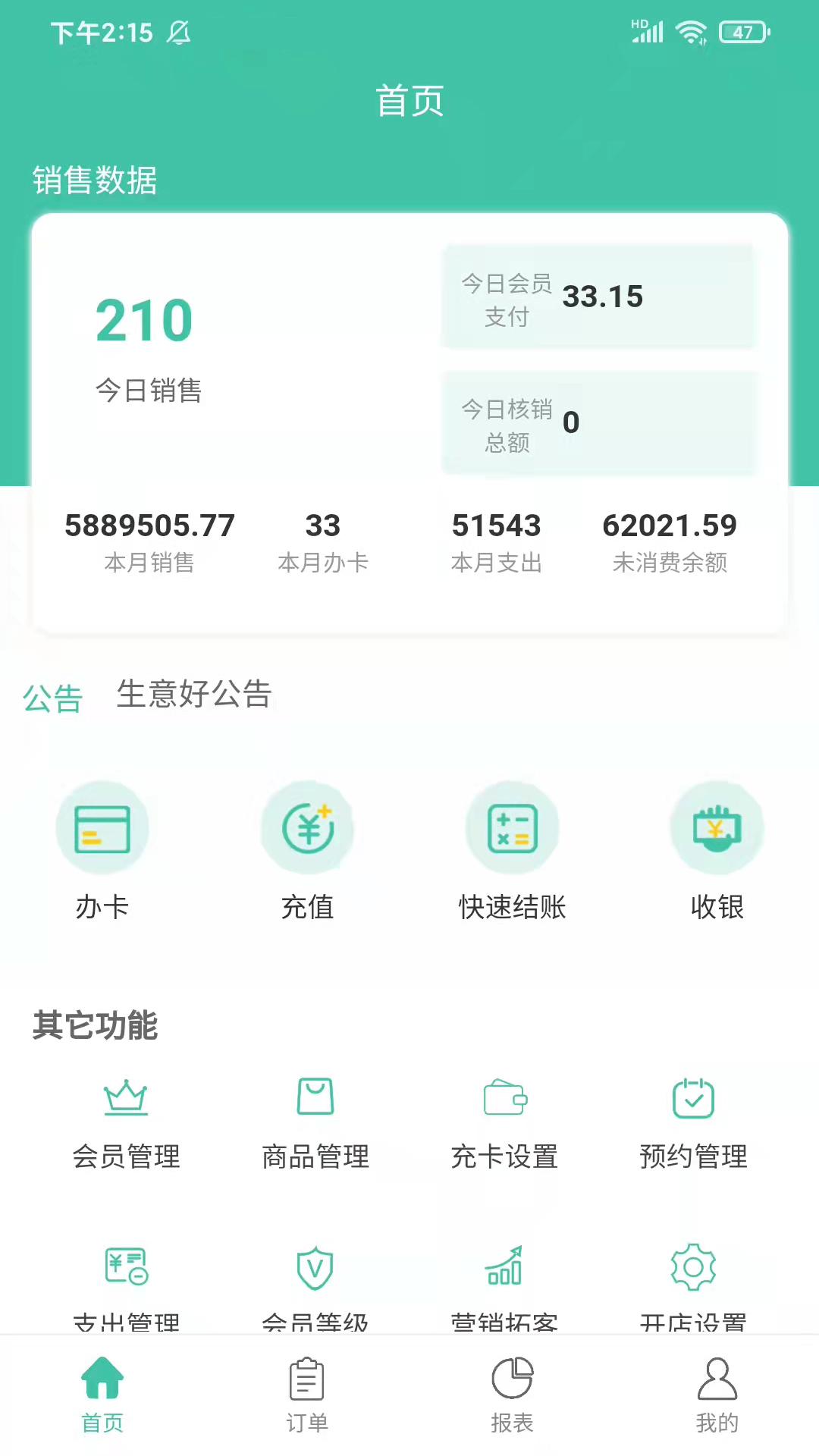 生意好
