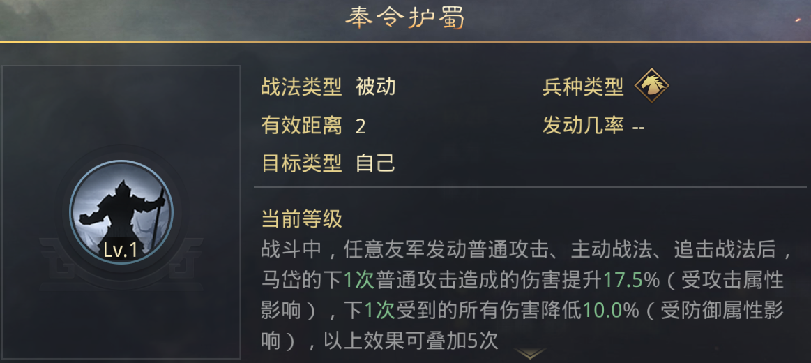 率土之滨诸葛亮哪个最强
