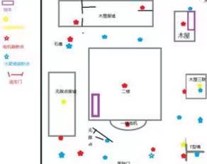 第五人格园丁怪鸟许愿吗