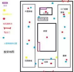 第五人格园丁怪鸟许愿吗