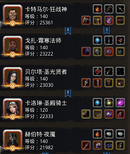 地下城堡2哪些装备需要保留