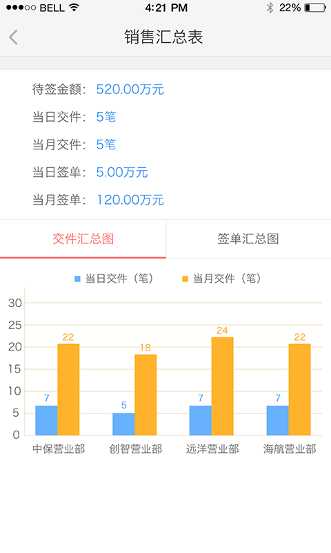 善林商务