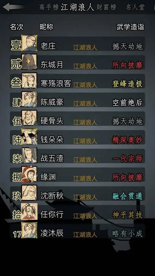放置江湖内功上限怎么看 放置江湖内功上限怎么看
