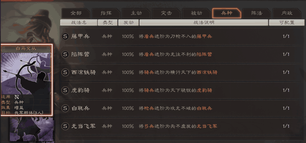 三国志战略版怎么找配将