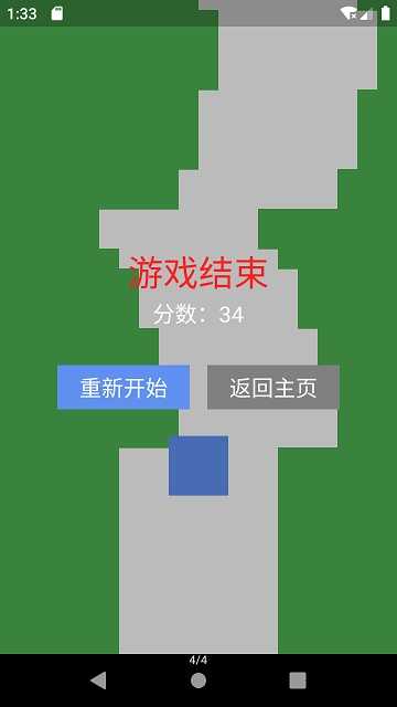 电流方块
