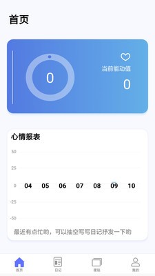 无忧无虑的叹