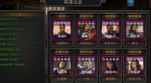 阿瓦隆之王的骑兵怎么玩