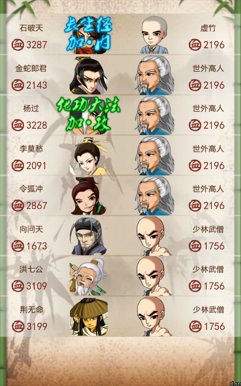 大掌门元宝有什么用 大掌门元宝有什么用