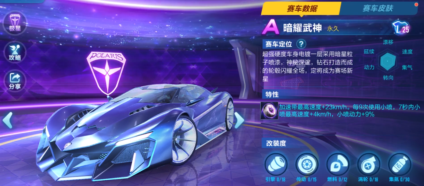 qq飞车道具赛用什么车好