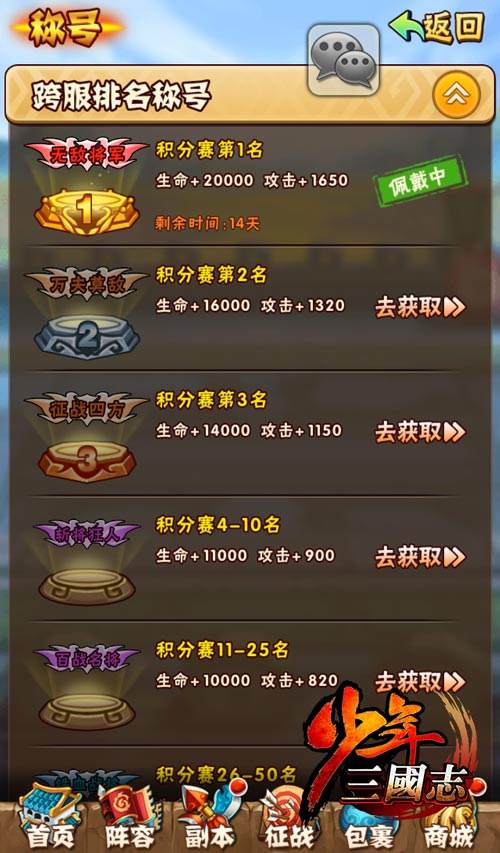 少年三国志金牛币怎么用