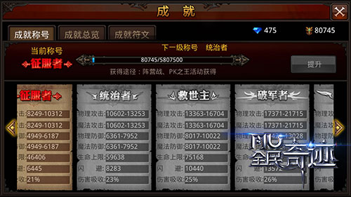 全民奇迹如何获得好的坐骑