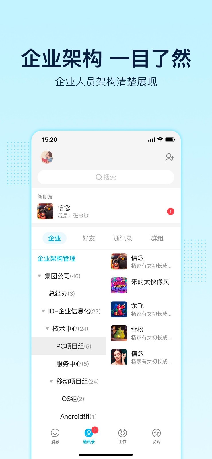 智企id