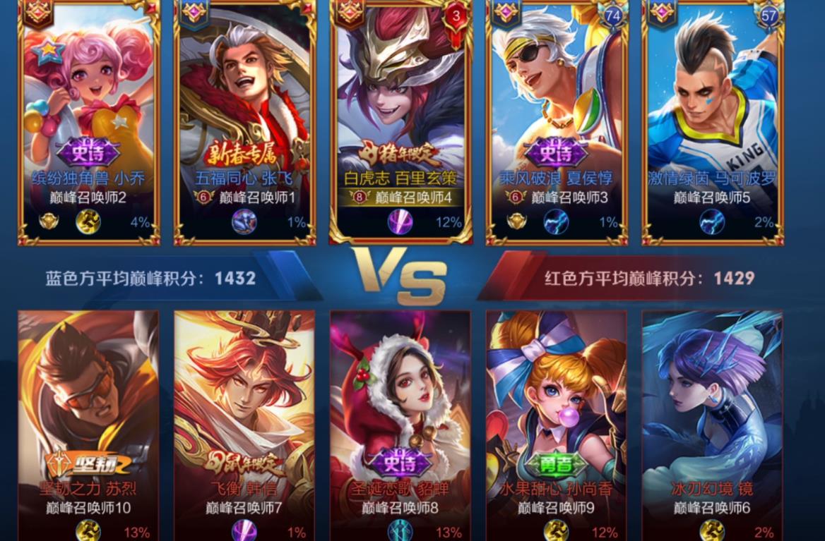 王者荣耀出装天穹怎么出