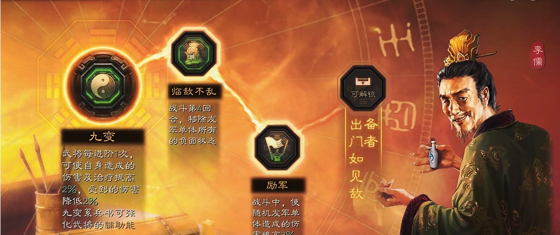 三国志战略版李儒学什么兵书