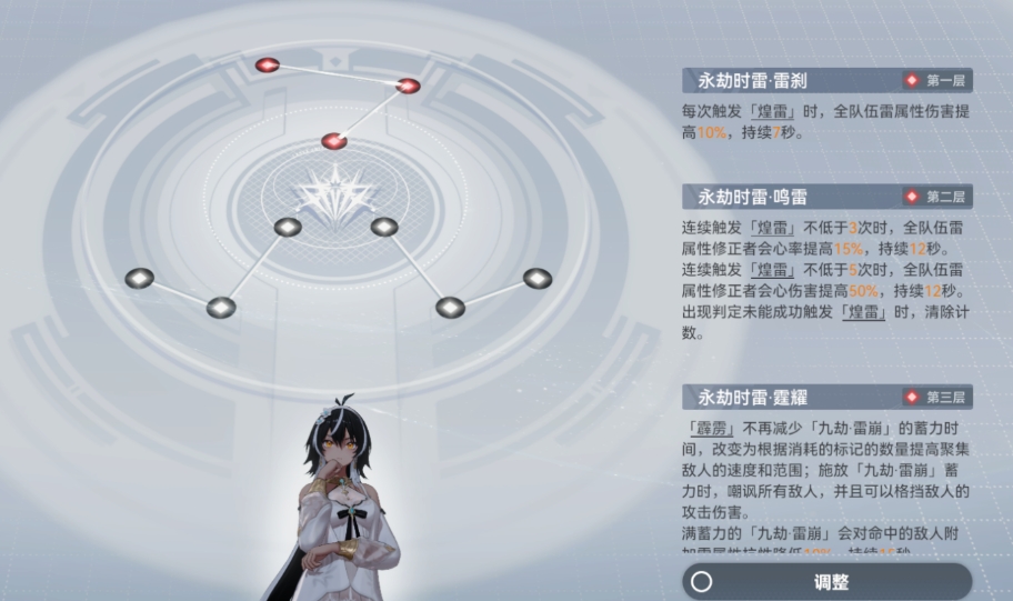 深空之眼如何刷到70级