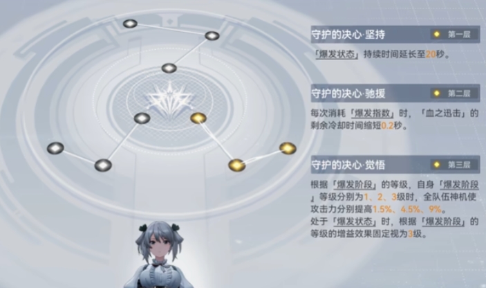 深空之眼刻印怎么装进去