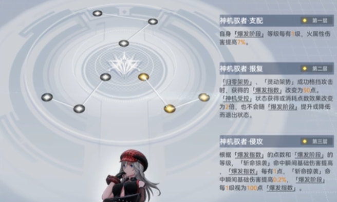 深空之眼如何到45级