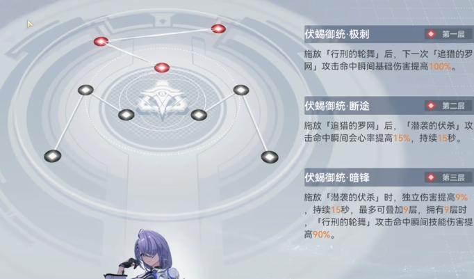 深空之眼海拉必抽吗