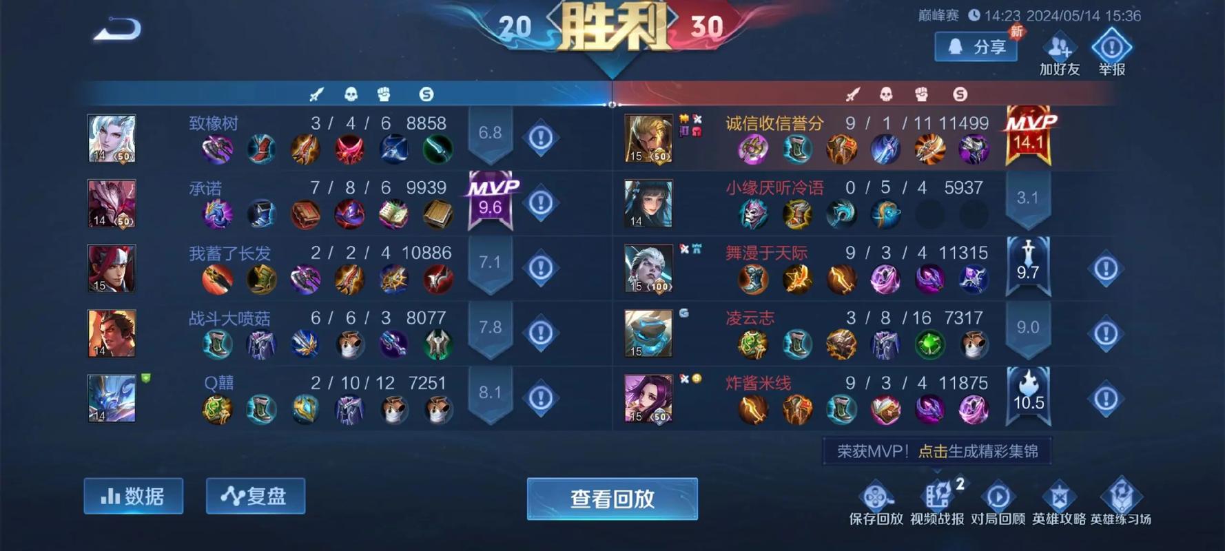 王者荣耀猪八戒出装怎么出