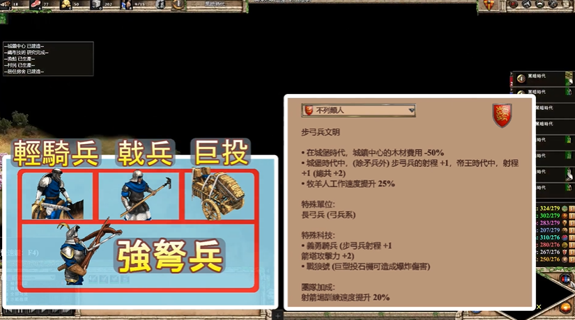 帝国时代2怎么升级兵种