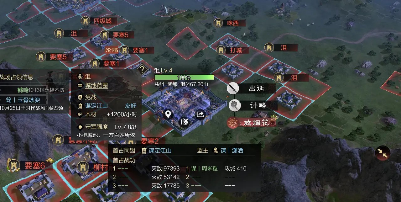 率土之滨高级城皮怎么分配
