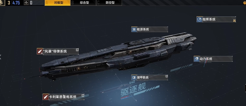 无尽的拉格朗日枪骑兵如何配点 无尽的拉格朗日枪骑兵如何配点