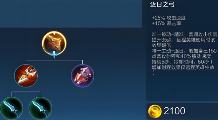王者荣耀ad嬴政怎么搭配铭文及出装 王者荣耀ad嬴政怎么搭配铭文及出装