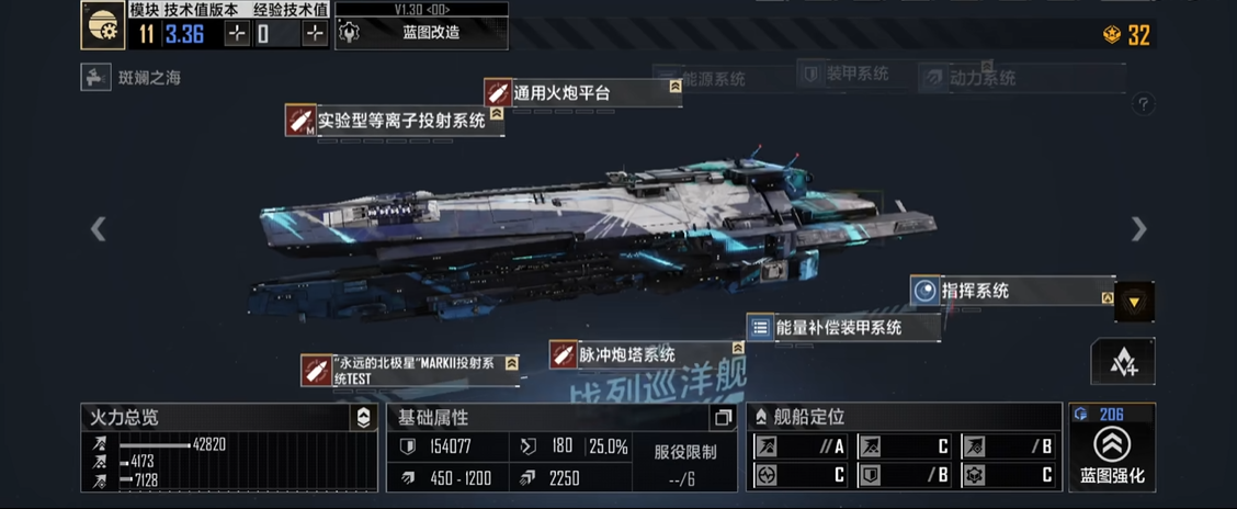 无尽的拉格朗日什么船厉害