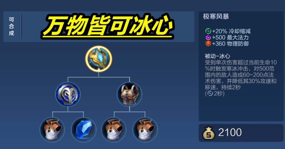 王者荣耀的防御装怎么出