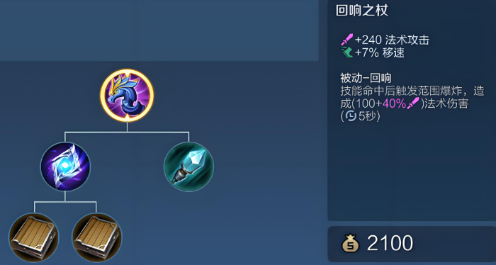 王者荣耀梦奇铭文和出装怎么搭配
