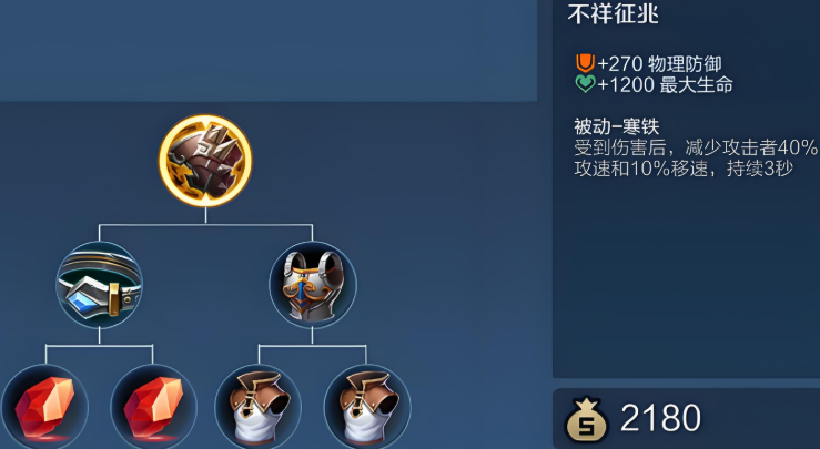 王者荣耀辅助孙策怎么出装