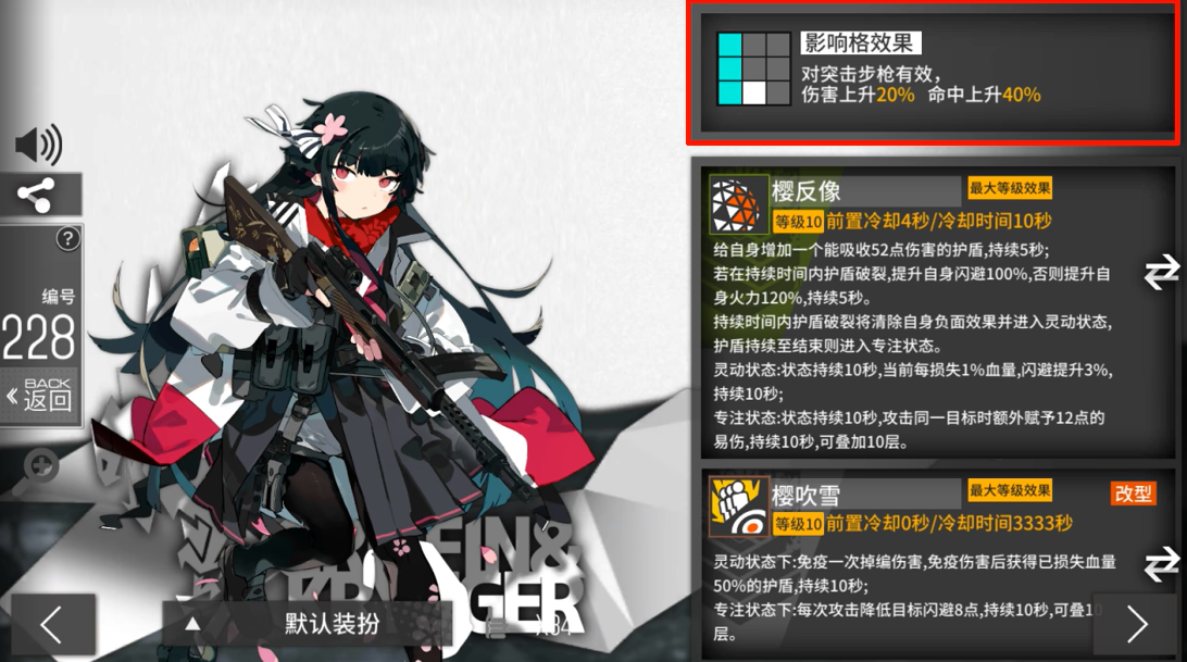 少女前线樱花值得练吗