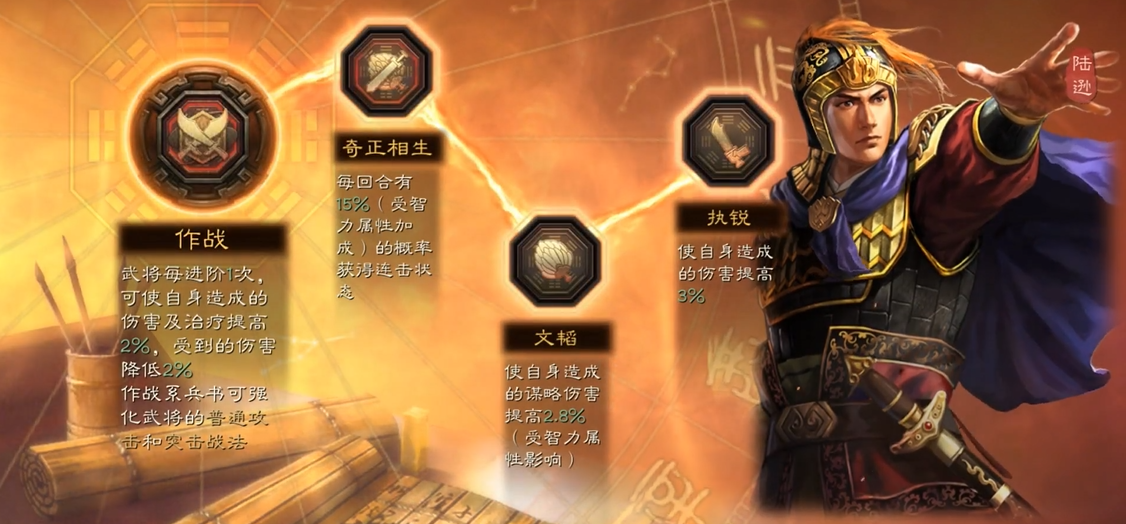 三国志战略版怎么用攻城平叛强队 三国志战略版怎么用攻城平叛强队