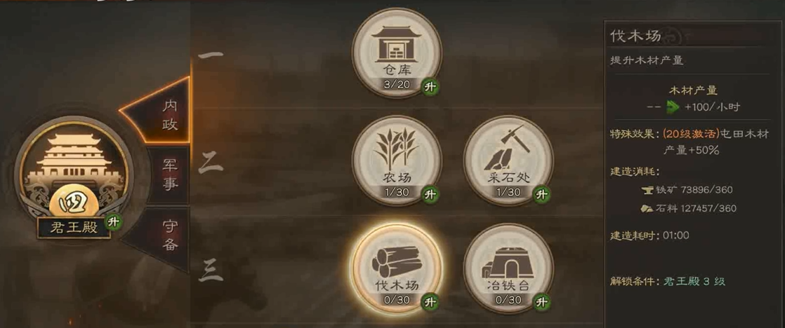 三国志战略版分城建造什么好 三国志战略版分城建造什么好