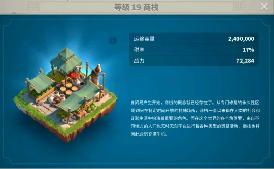 万国觉醒商栈有什么用