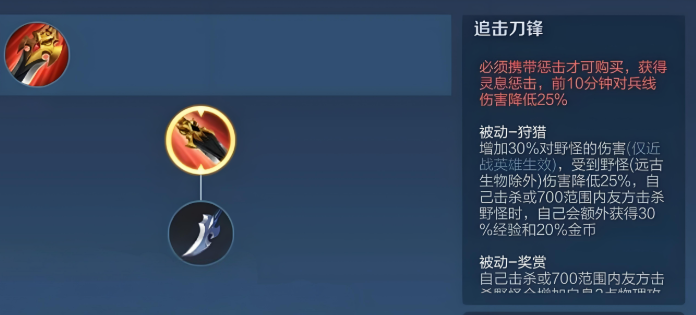 王者荣耀克隆蔡文姬如何出装